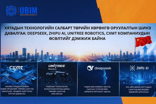 ХЯТАДЫН ТЕХНОЛОГИЙН САЛБАРТ ТӨРИЙН ХӨРӨНГӨ ОРУУЛАЛТЫН ШИНЭ ДАВАЛГАА: DEEPSEEK, ZHIPU AI, UNITREE ROBOTICS, CXMT КОМПАНИУДЫН ӨСӨЛТИЙГ ДЭМЖИЖ БАЙНА.